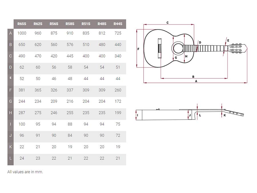 Kremona - R65CW - Classic Guitar Solid Spruce and Walnut