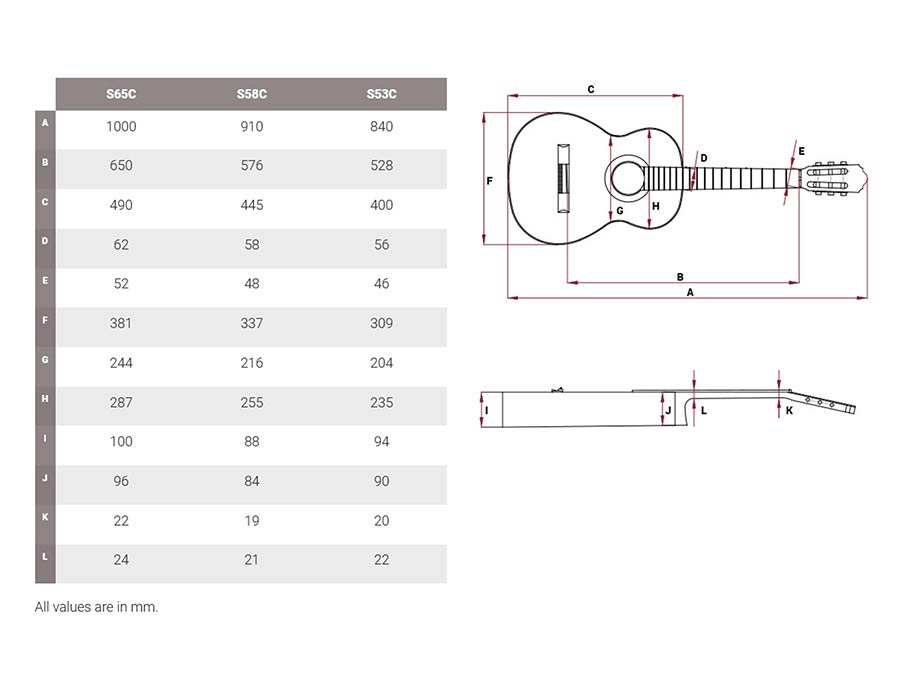 Kremona - GG58C - Classic Guitar 3/4 Scale Solid Cedar and Sapele