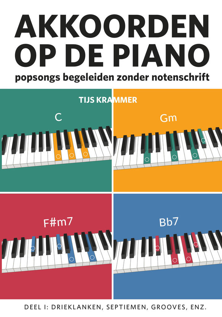 Akkoorden op de piano, deel 1