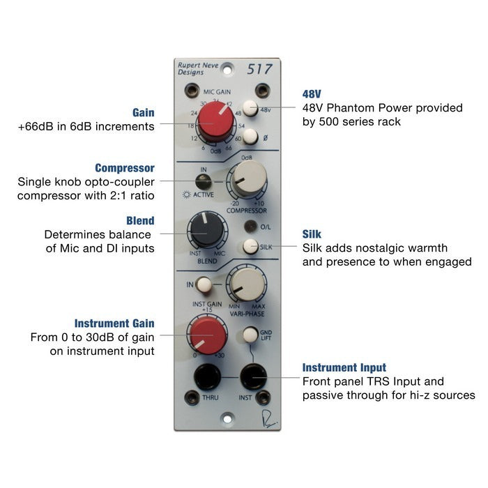 Rupert Neve Designs 517 - Mic pre/DI/Comp – microfoonvoorversterker