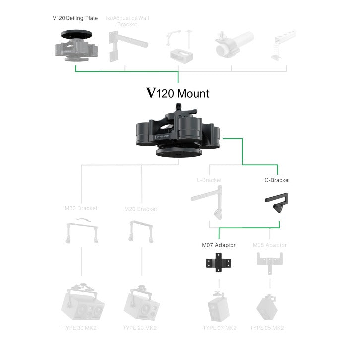 HEDD M07 V120 Bracket Down-Firing Bundel – monitorbeugel