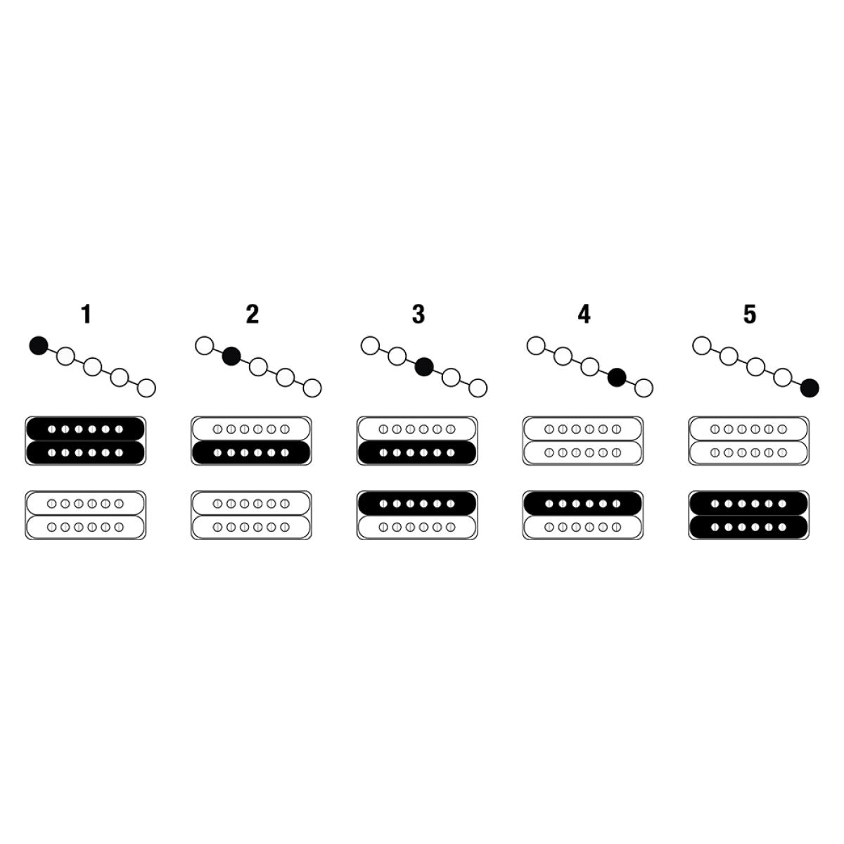 Stagg SEM-TWO H BK Metal elektrische gitaar Zwart