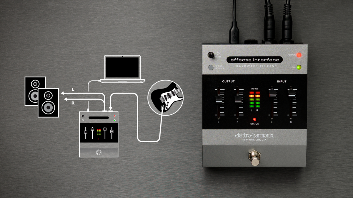 Electro-Harmonix Effects Interface Hardware Plugin® – effectpedaal