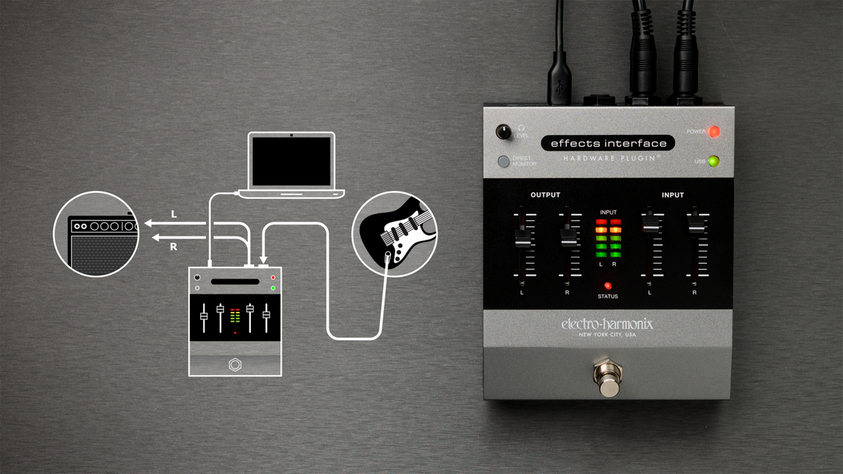 Electro-Harmonix Effects Interface Hardware Plugin® – effectpedaal