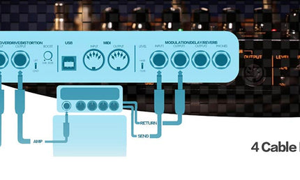 guitar multi effect pedal CERBERUS