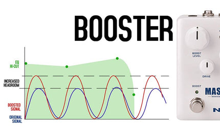 analog compressor and boost MASAMUNE