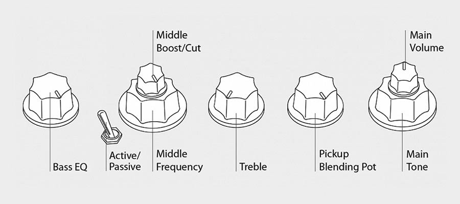 Sire Basses - V7+ A4f/bmr - Fretless Alder 4-String Active Bass Guitar – Metallic Red