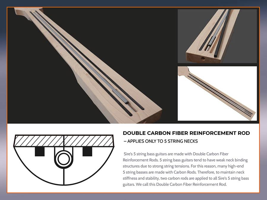 Sire Basses - M7+ A5/tbl - Alder + Solid Maple 5-String Bass Guitar – Transparent Blue