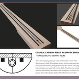 Sire Basses - M7+ A5f/tbl - Fretless Alder + Solid Maple 5-String Bass Guitar – Transparent Blue