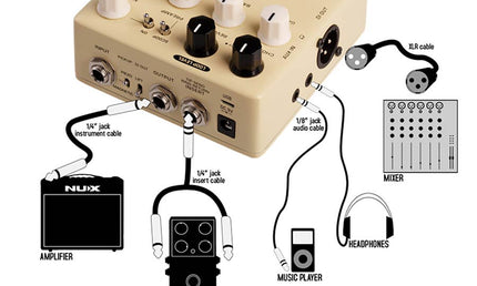 acoustic preamp and DI, with built-in chorus and looper STAGEMAN FLOOR