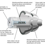 Alpine Hearing Protection - ALP-MSP-BK - MusicSafePro Earplugs, Black