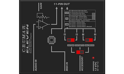 11-pin universal rotary speaker adapter module, with MIDI and TRS inputs