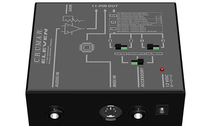 11-pin universal rotary speaker adapter module, with MIDI and TRS inputs