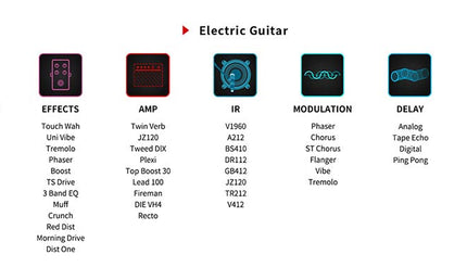 MP2, remote modelling headphone amplug MIGHTY PLUG, silent-play gear for guitarist and bassist