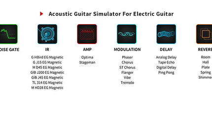 MP2, remote modelling headphone amplug MIGHTY PLUG, silent-play gear for guitarist and bassist