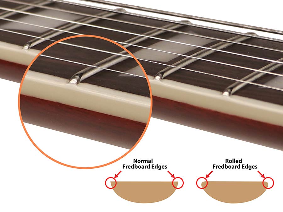 Sire Guitars - L7l/gt - Lefty Electric Guitar – L-Style Goldtop