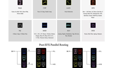 professional multi-effect pedal with amplifier modeling and IR loader