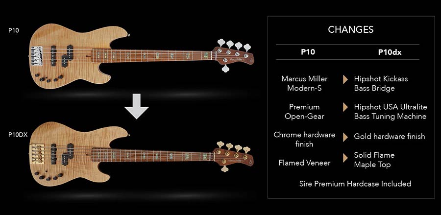 Sire Basses - P10 Dx4/ts - Swamp Ash + Flamed Maple 4-String Active Bass Guitar– Tobacco Sunburst,