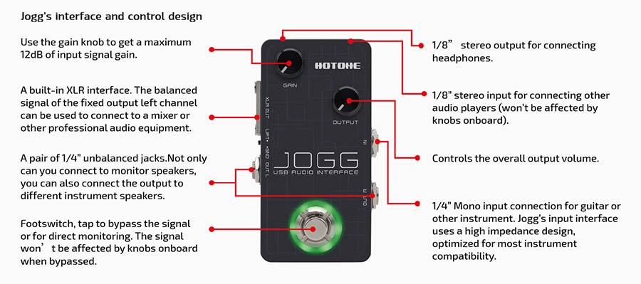 HoTone - UA-10 - USB Audio 1nterface JOGG