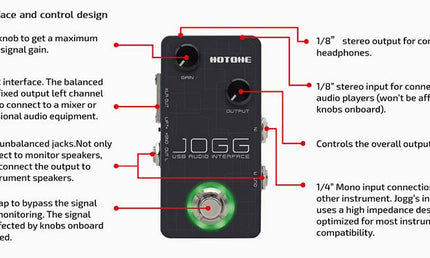 USB audio interface JOGG, with VStomp Amp software