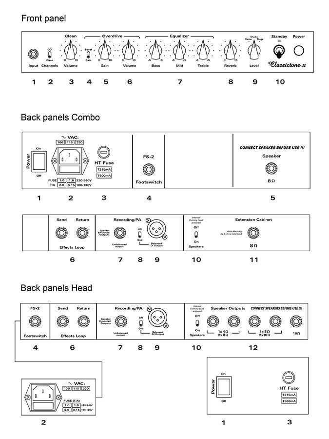 Koch - CTII20/H - Guitar Amplifier "Classictone II" class A