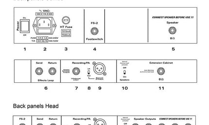 guitar amplifier "Classictone II" class A, 20W head, with FS