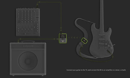 2.4 GHz professional wireless system for instruments, pedal (rx) and beltpack (tx)