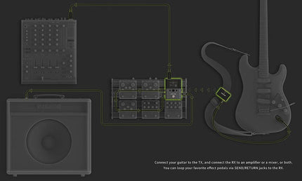 2.4 GHz professional wireless system for instruments, pedal (rx) and beltpack (tx)