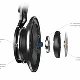 AKG – AKGK812 - Headphone