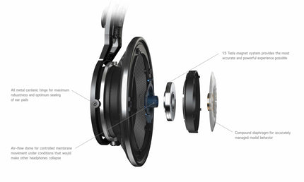 AKG – AKGK812 - Headphone