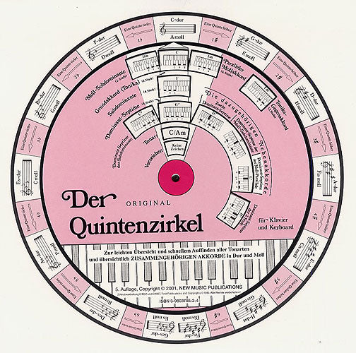Der Quintenzirkel für Klavier/Keyboard afbeelding 2