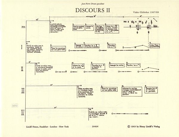 Vinko Globokar: Discours II