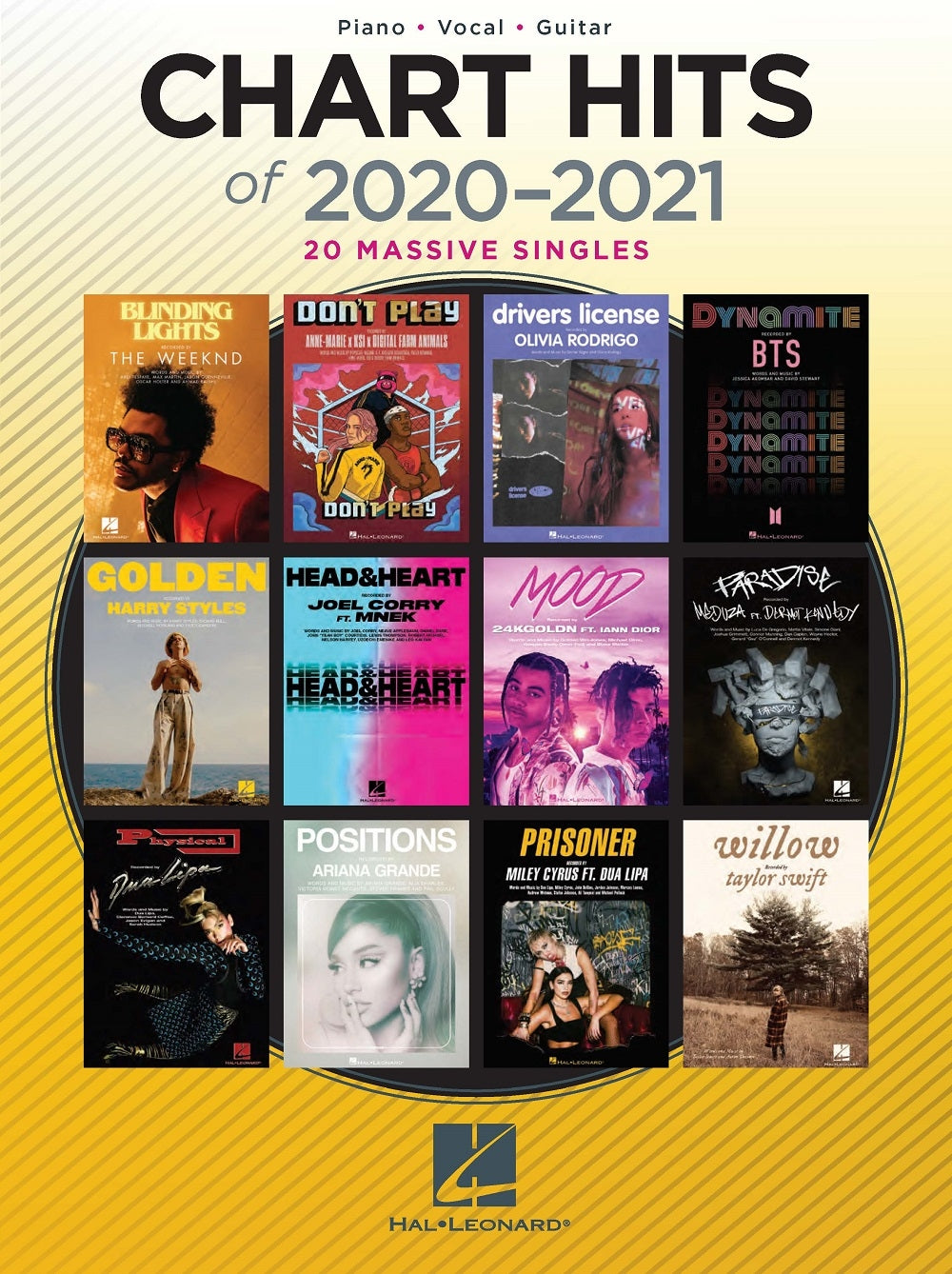 Chart Hits of 2020-2021 – European Edition | Piano, zang en gitaar