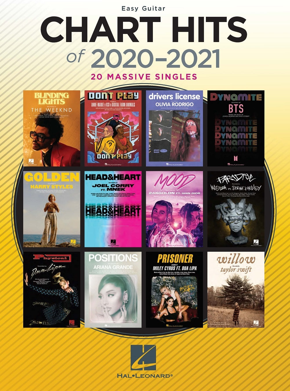 Chart Hits of 2020-2021 – European Edition | Gitaar