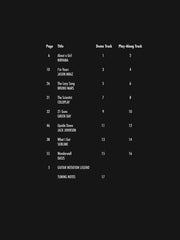 Acoustic Top Hits – Easy Guitar Play-Along Volume 2 | Gitaar