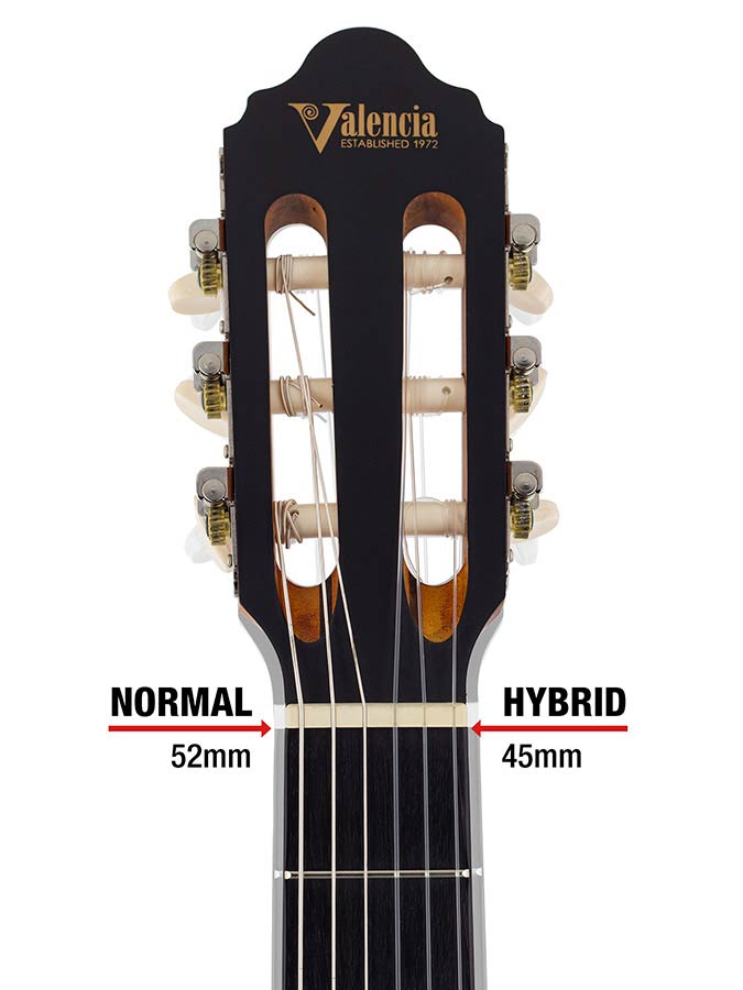 Valencia: Klassieke gitaar 4/4, hybride hals, sitka spar & mahonie, roze