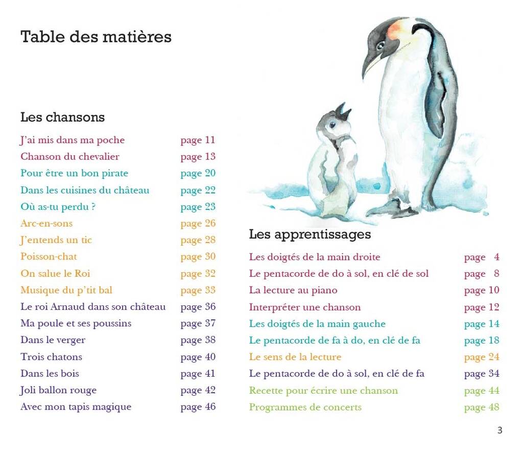 Deuxième année piano - Lecture