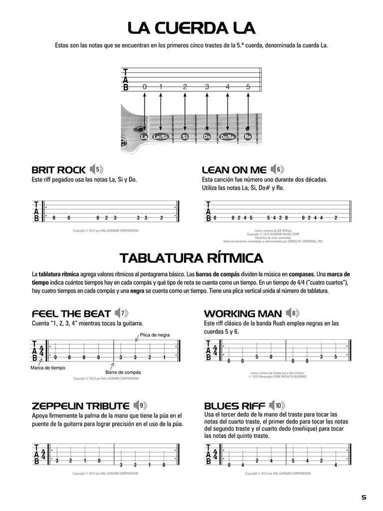 Guitar Tab Method (Spanish)
