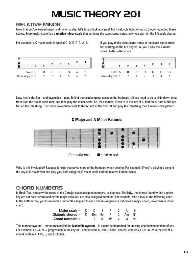 Hal Leonard guitar TAB method book 3