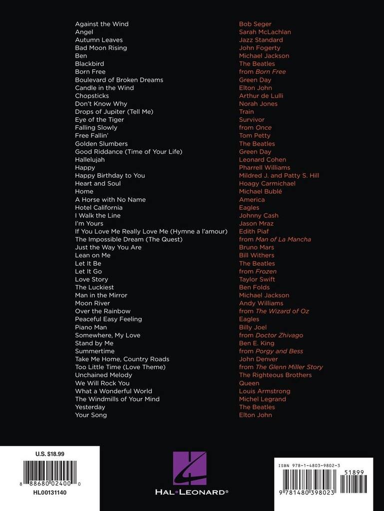 First 50 Popular Songs You Should Play on the Piano (Piano) [stack-source:hl00131140_2.jpg]