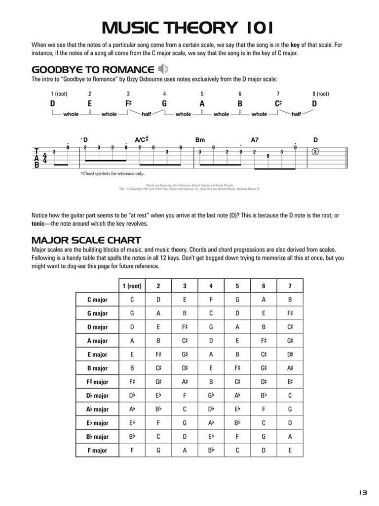Hal Leonard Acoustic Guitar Tab Method Book 2