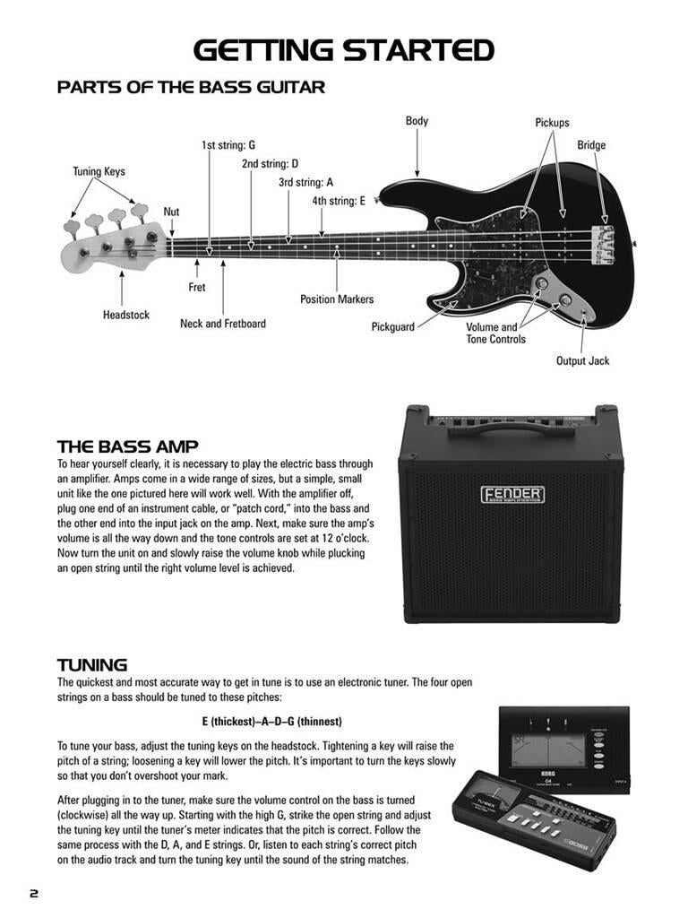 Hal Leonard Left-Handed Bass Tab Method Book 1