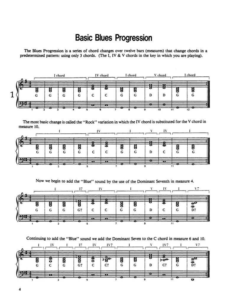 Basic Blues for Piano