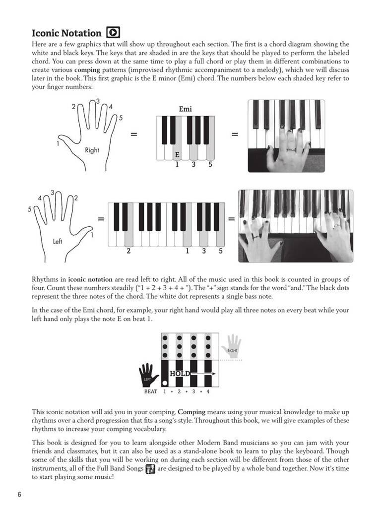 Modern Band Methode: Keyboard