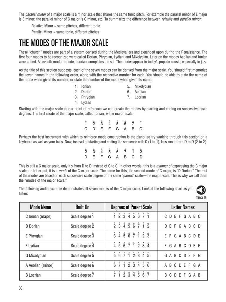 Music Theory for Bassists