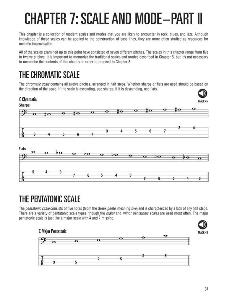 Music Theory for Bassists