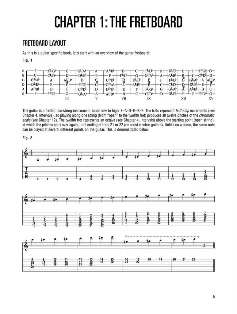 Hal Leonard Guitar Method