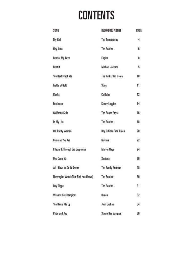 More Easy Pop Melodies