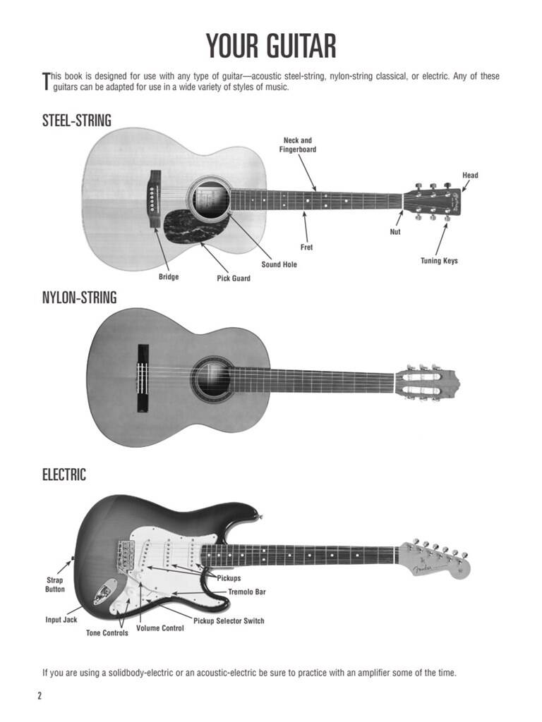 Hal Leonard Guitar Method Book 1 (Second Edition)