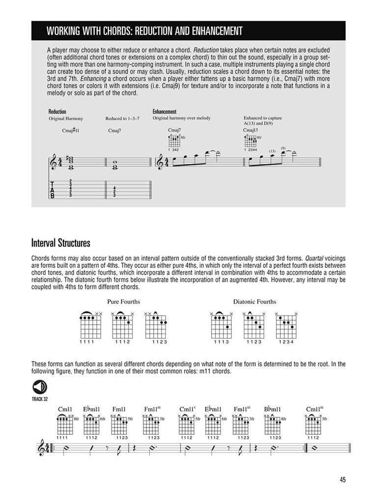 Hal Leonard Guitar Method: Jazz-Rock Fusion